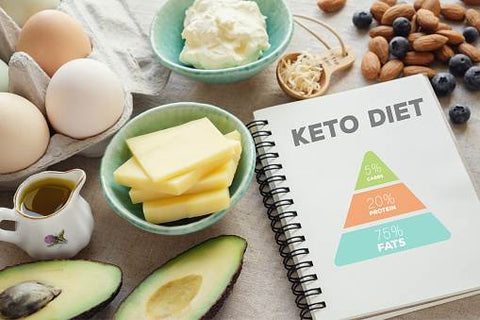 Ketogenic
