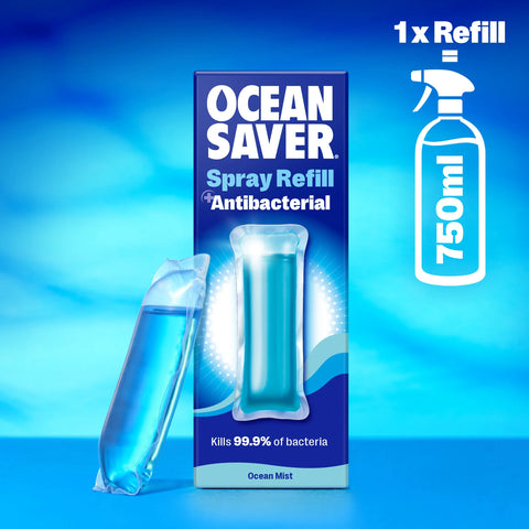 Antibacterial Cleaning Ecodrops